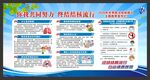 世界防治结核病日宣传栏