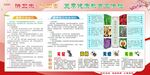夏季健康教育宣传栏