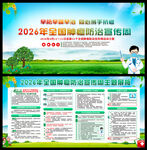 2026肿瘤防治宣传周