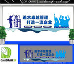 企业卓越管理文化墙