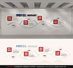 未成年保护文化墙