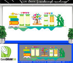 校园班级文化展示墙