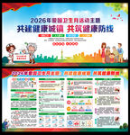 2026年爱国卫生月