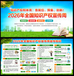 全国知识产权宣传周