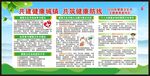 爱国卫生月宣传栏