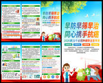 2026肿瘤防治宣传周三折页