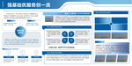 商务风蓝色  展板 