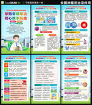 2026肿瘤防治宣传周海报