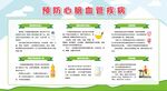 预防心脑血管疾病知识