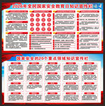 国家安全宣传栏