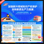 2026年全国知识产权宣传周