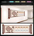 中医院医生简介文化墙