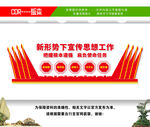宣传思想工作文化墙