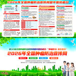 2026年全国肿瘤防治宣传周