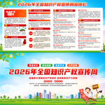 2026年全国知识产权宣传周