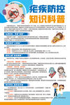 疟疾防控知识科普海报