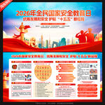 国家安全展板