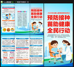 2026儿童预防接种三折页