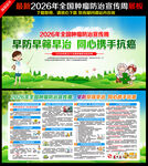 2026肿瘤防治宣传周