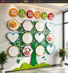 幼儿园照片树文化墙