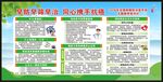 全国肿瘤防治宣传周宣传栏
