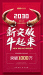 企业喜报牛气海报