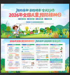 全国儿童预防接种日 展板