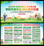 第32个全国肿瘤防治宣传周