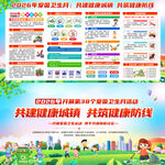 2026年爱国卫生月展板