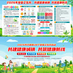 2026年爱国卫生月宣传栏