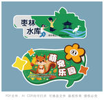 枣林水库游玩指示牌