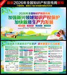 2026年全国知识产权宣传周