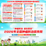 2026年全国肿瘤防治宣传周