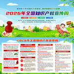 全国知识产权宣传周