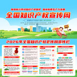 知识产权宣传周