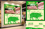 猪肉分割图