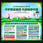职业病防治法宣传周