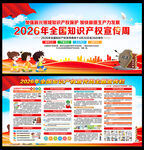 2026年知识产权宣传周