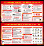 全国保密宣传教育月宣传栏