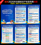 2026年知识产权宣传周