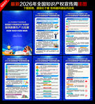 2026年全国知识产权宣传周