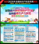 2026年知识产权宣传周
