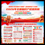 2026年知识产权宣传周海报