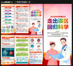 2026年世界痛风日三折页