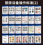 厨房设备操作标准