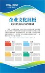 企业制度展板
