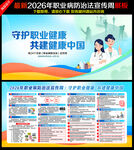 2026职业病防治法宣传周