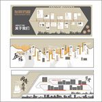 发展历程文化墙