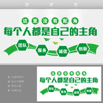 绿色办公室墙面创意激励标语清新