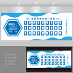 医院专家医生介绍栏